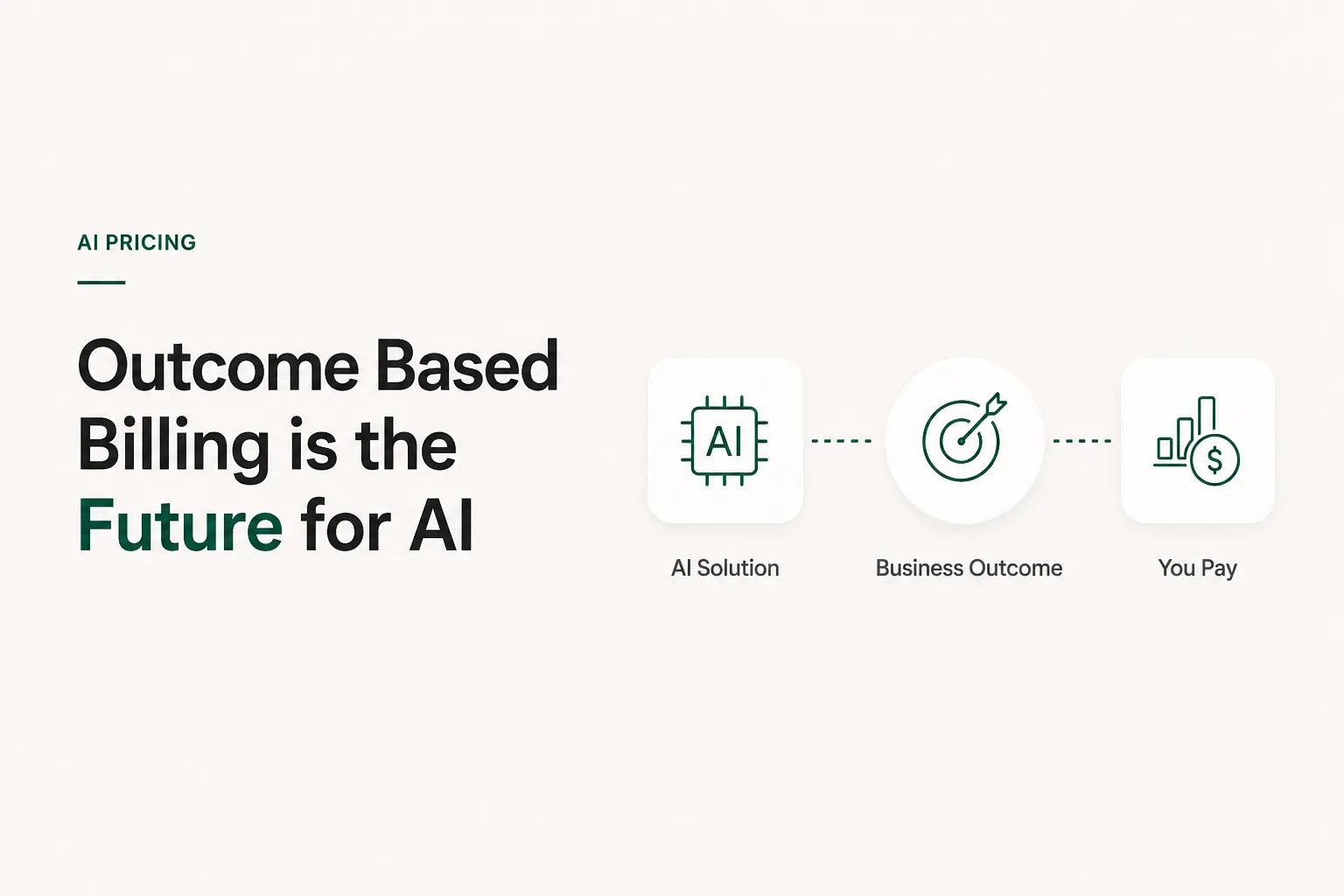 Outcome Based Billing is the Future for AI Products