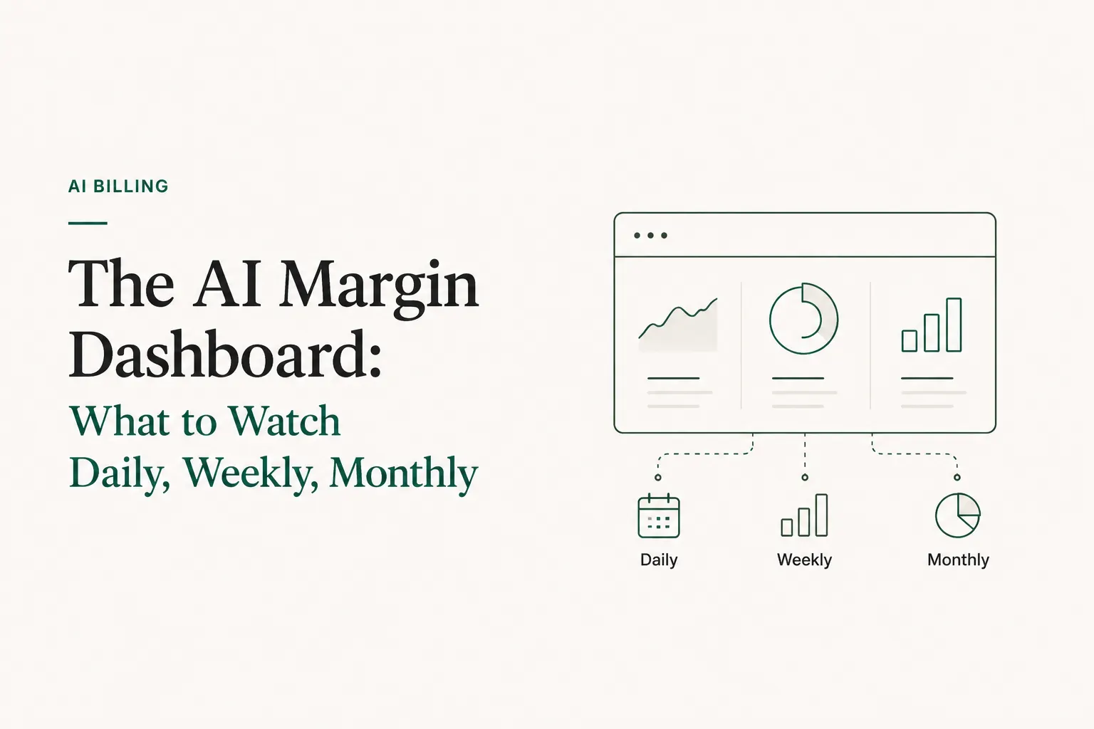 The AI Margin Dashboard: What to Watch Daily, Weekly, Monthly